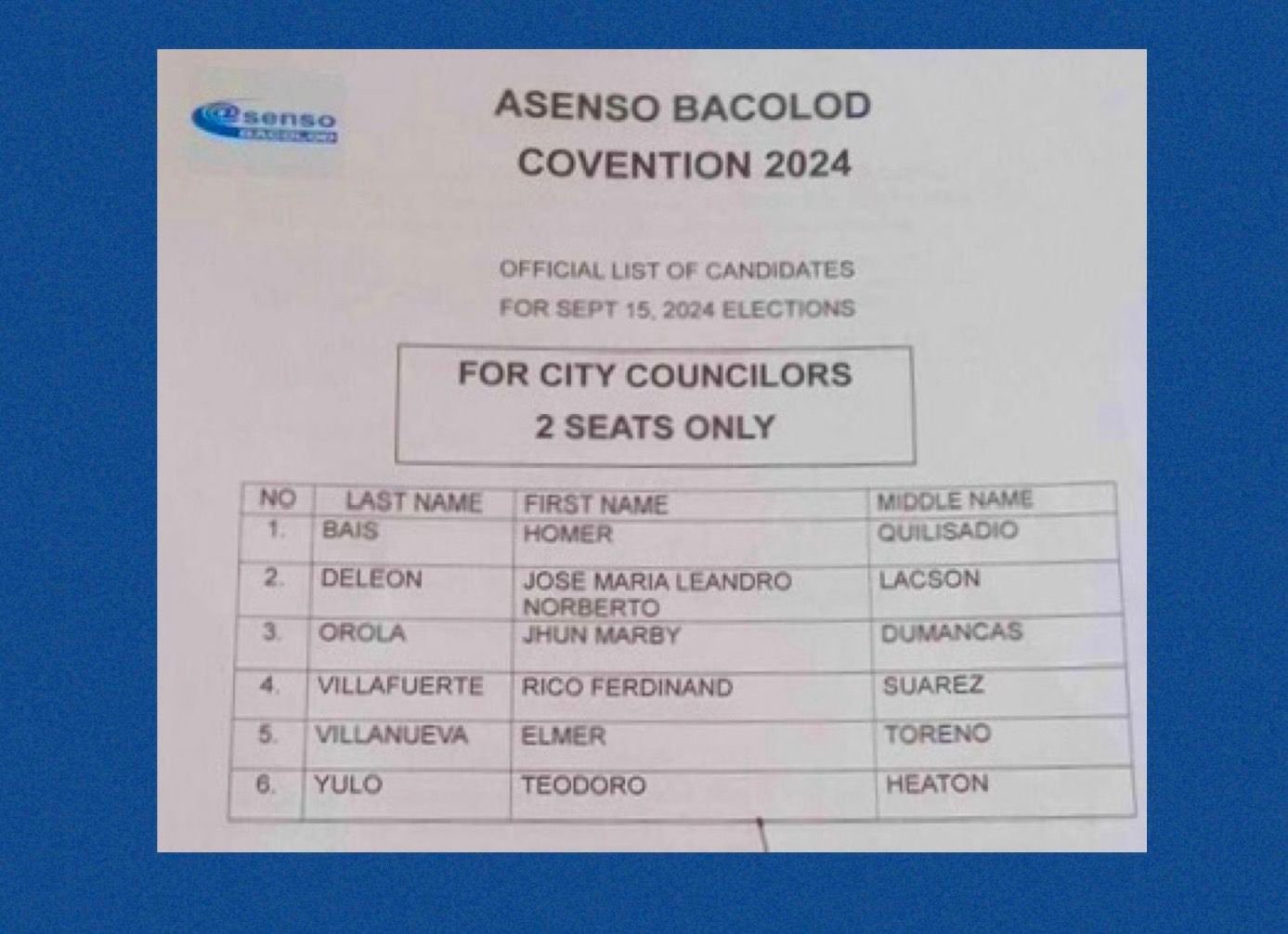 Six candidates vying for two slots in Asenso Bacolod councilors slate ...